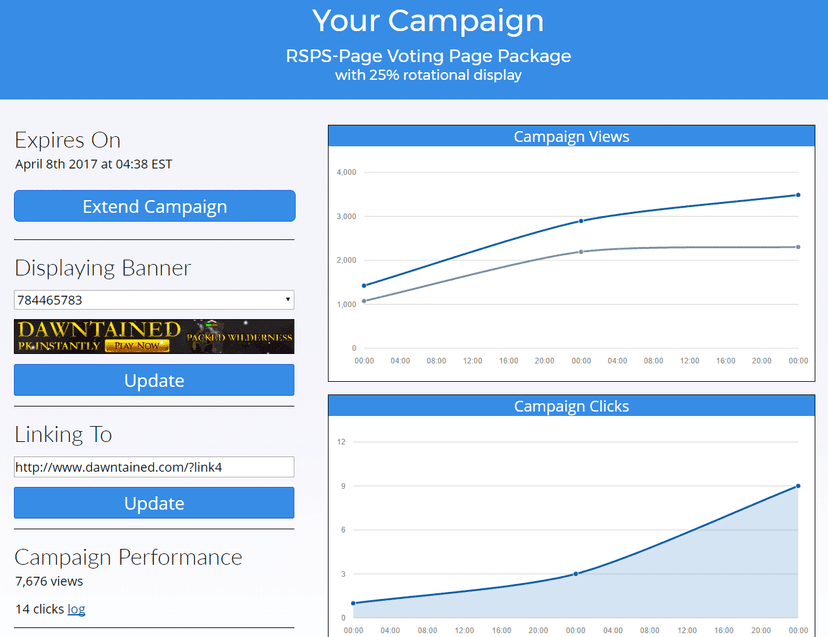 RS2Ad digital marketing dashboard
